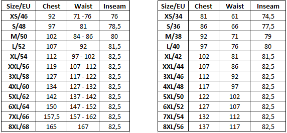 1 Jean Size Chart & Converter | Width + Length | How to ☆