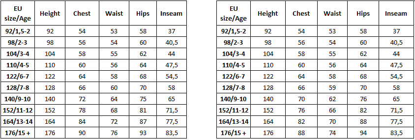 Size Guide  Avalanche Skiwear