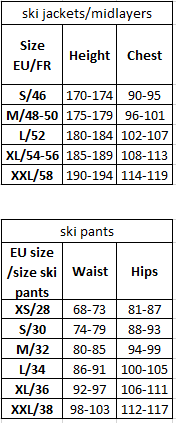 Size charts – FAQ Skiwebshop