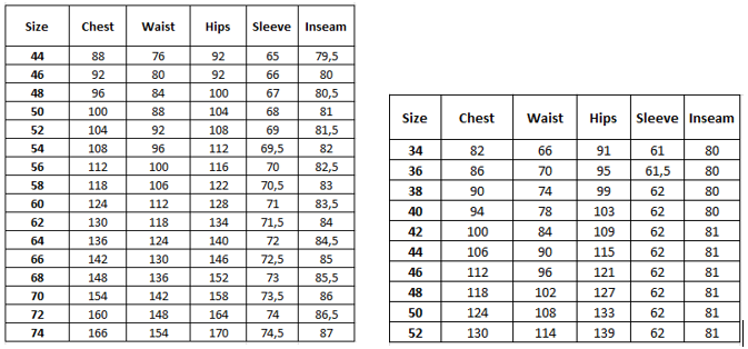 Size Chart — TAUKO