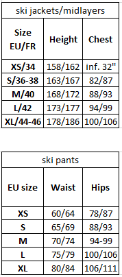 36 pants in european 2024 size